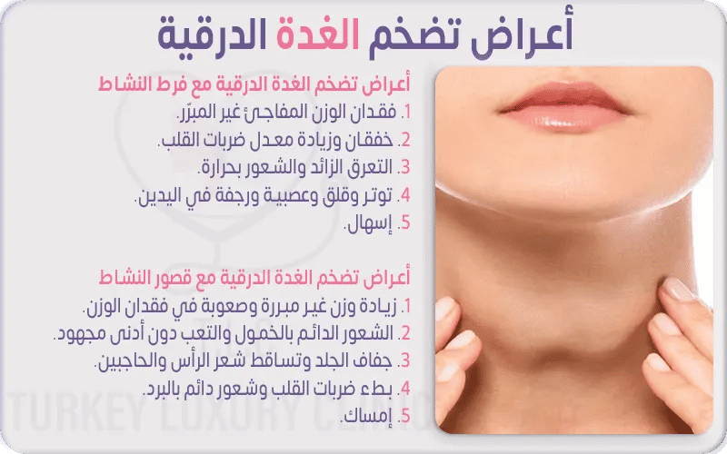 أعراض تضخم الغدة الدرقية
