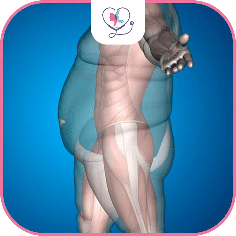 Facteurs psychologiques