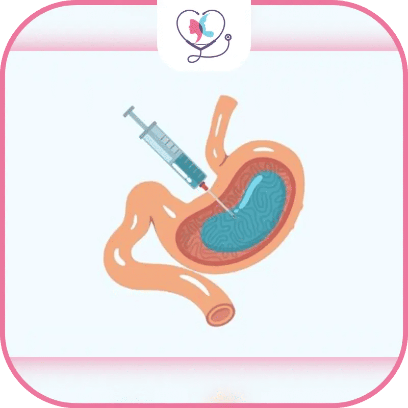 أسعار بوتكس المعدة حسب الدول