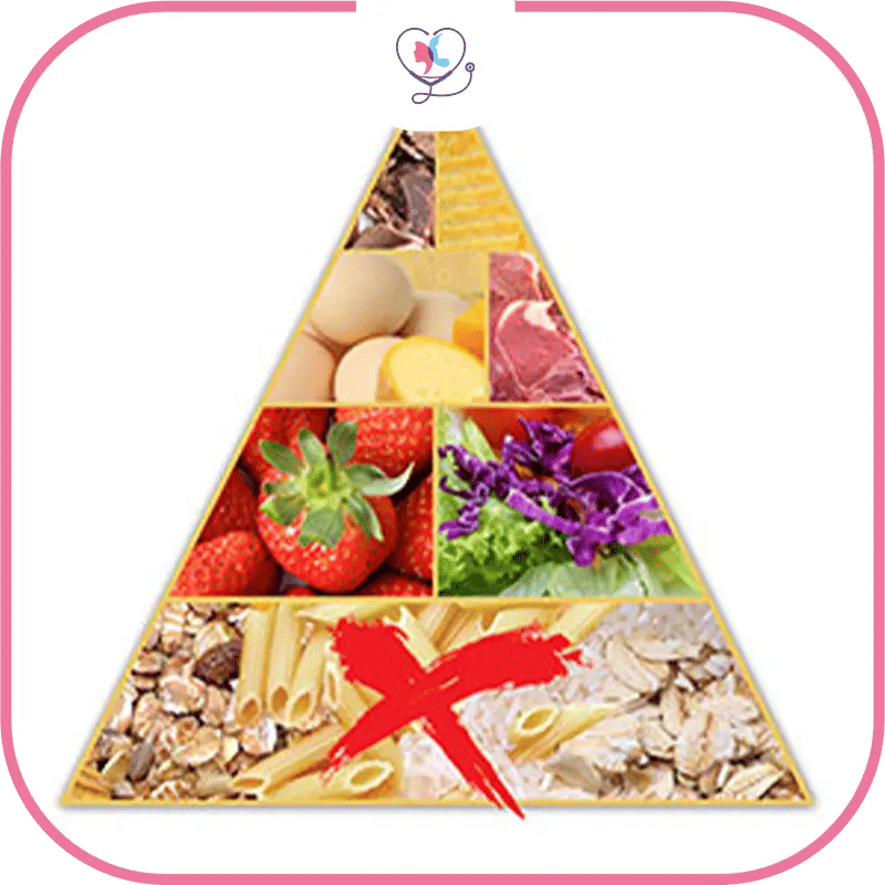 Pourquoi suivre un régime avant bypass ?