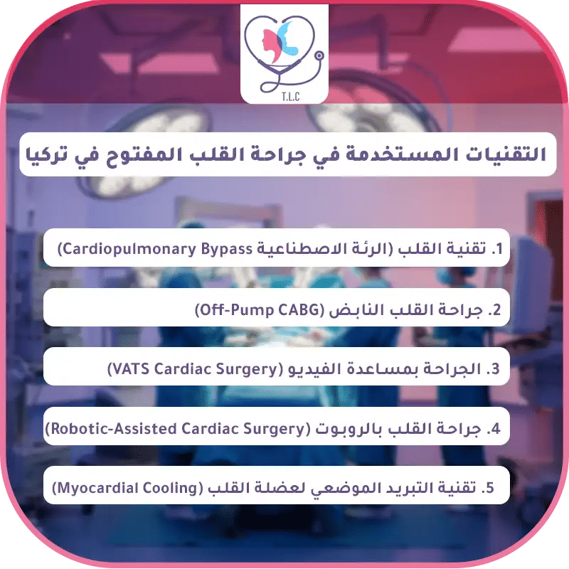 5. تقنية التبريد الموضعي لعضلة القلب (Myocardial Cooling)