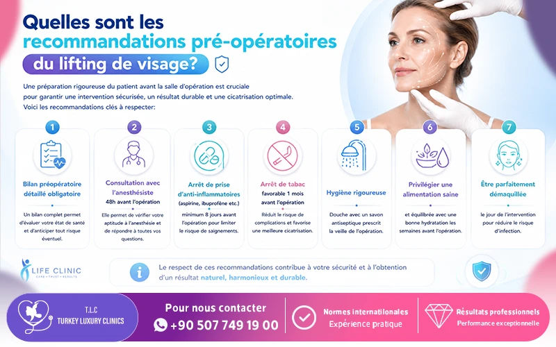 Quelles sont les recommandations pré-opératoires du lifting de visage?