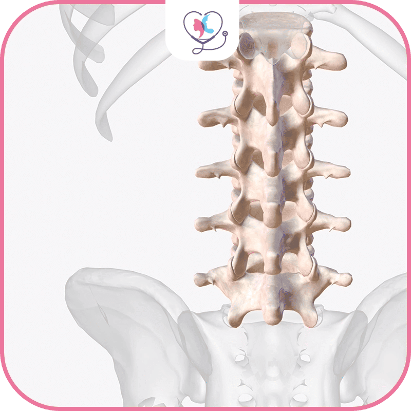متلازمة آلام الظهر بعد جراحة العمود الفقري