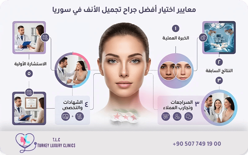 معايير اختيار أفضل دكتور تجميل أنف في سوريا