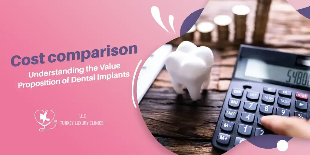 Cost comparison: Understanding the Value Proposition of Dental Implants