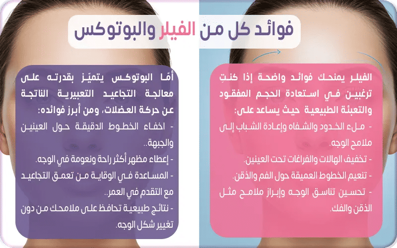 فوائد كل من الفيلر والبوتوكس