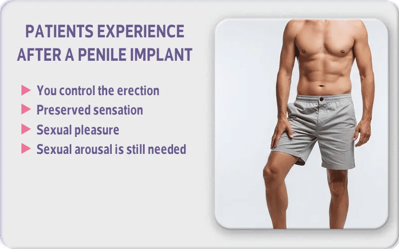 Penile Implant Results and Patient Satisfaction