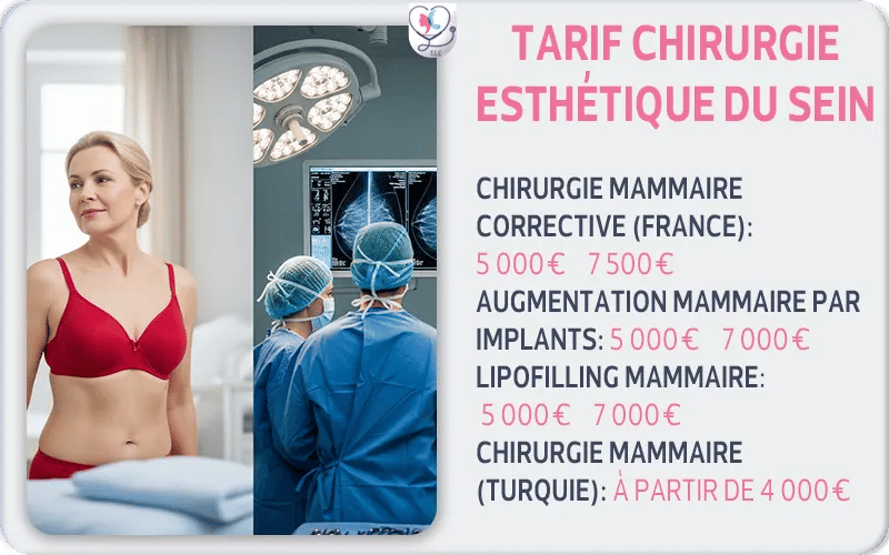 Tarif chirurgie esthétique du sein