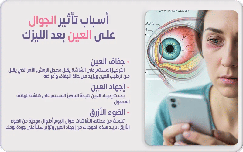 أسباب تأثير الجوال على العين بعد الليزك