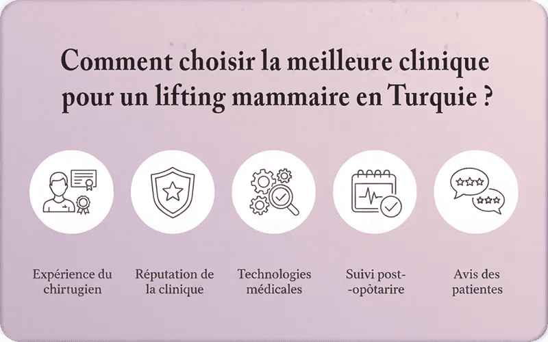 Comment choisir la meilleure clinique pour un lifting mammaire en Turquie ?