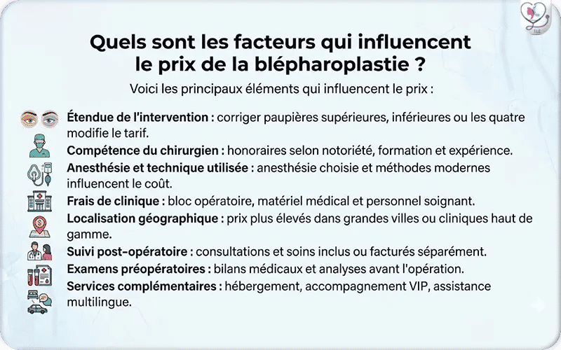 Quels sont les facteurs qui influencent le prix de la blépharoplastie ?