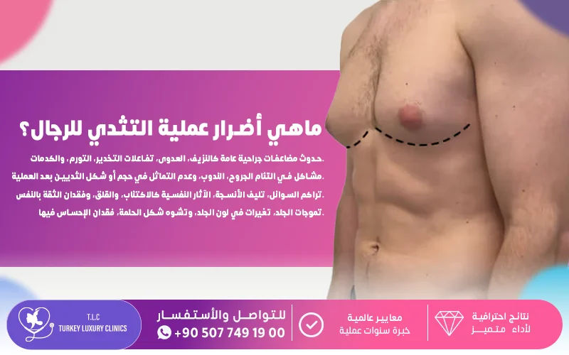 ماهي أضرار عملية التثدي للرجال؟