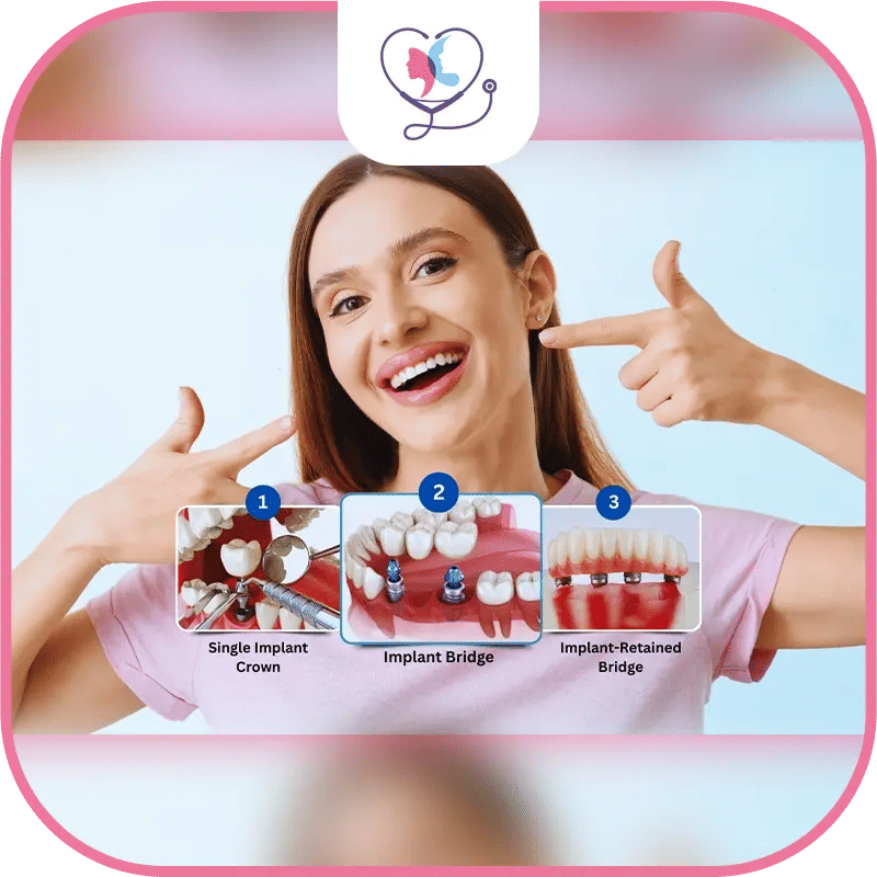 Résoudre les problèmes dentaires