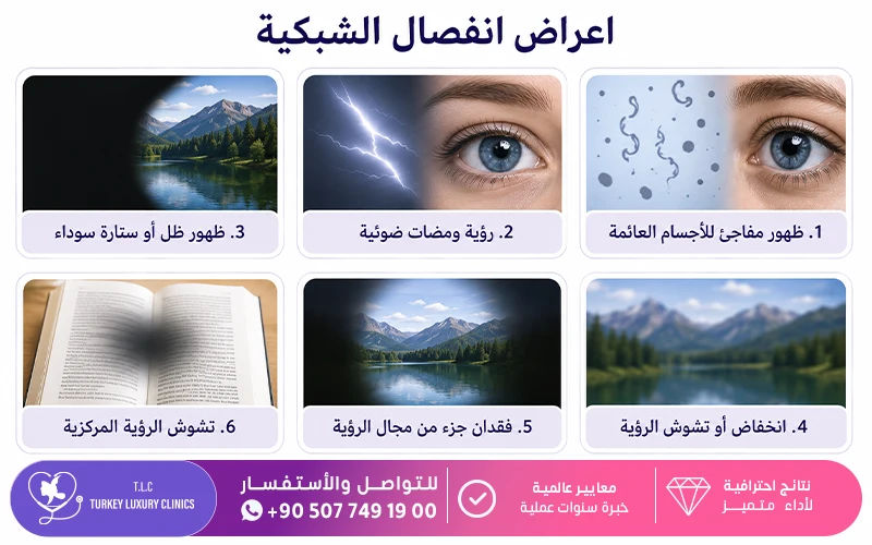 اعراض انفصال الشبكية