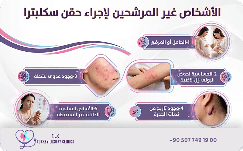 من هم الأشخاص غير المرشحين لإجراء حقن سكلبترا