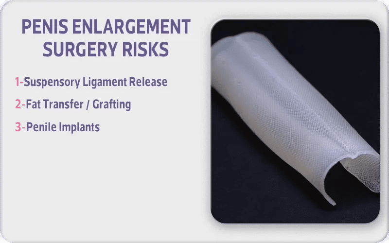 Penis Enlargement Surgery Risks