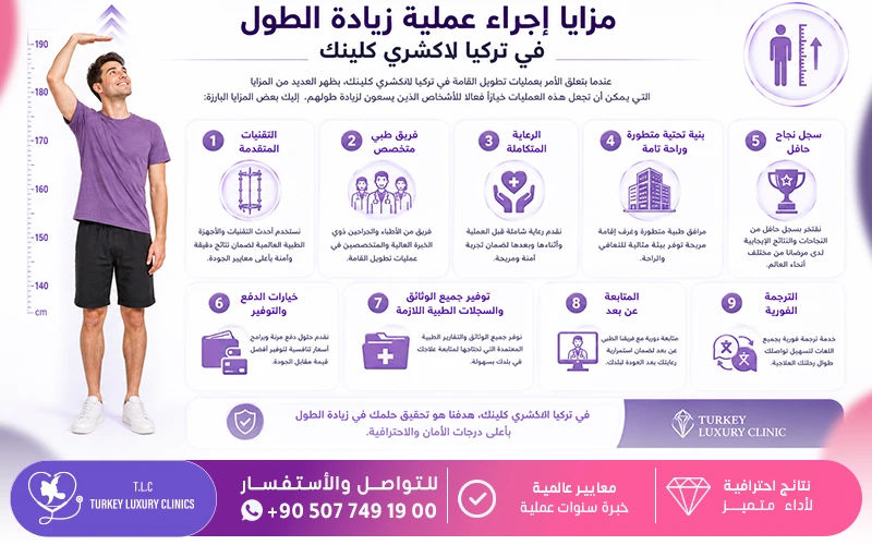 مزايا إجراء عملية زيادة الطول في تركيا لاكشري كلينك 