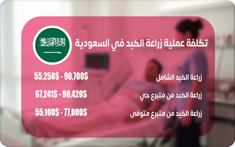 تكلفة عملية زراعة الكبد في السعودية