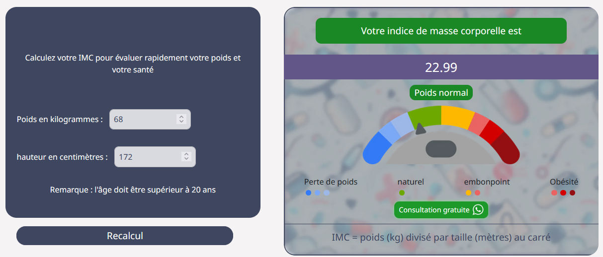 Êtes-vous un bon candidat pour un bypass gastrique ?