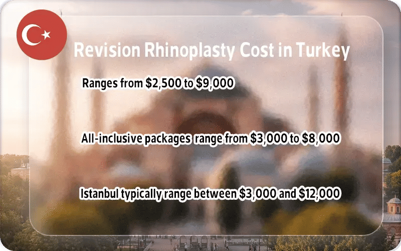 Revision Rhinoplasty Cost in Turkey