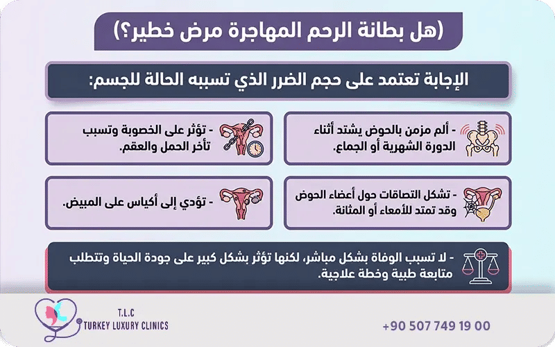 هل بطانة الرحم المهاجرة مرض خطير؟