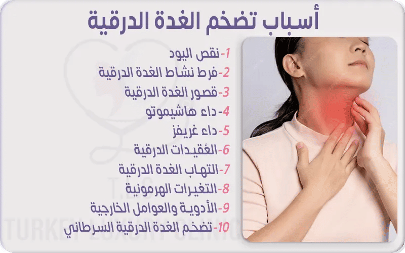 أسباب تضخم الغدة الدرقية
