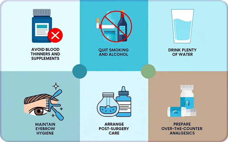 Preparation for Eyebrow Transplant