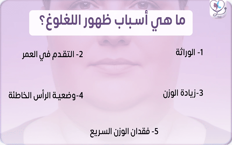 ما هي أسباب ظهور اللغلوغ؟