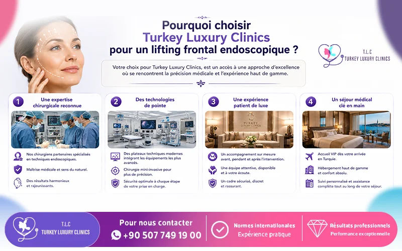 Pourquoi choisir Turkey Luxury Clinics pour un lifting frontal endoscopique ?