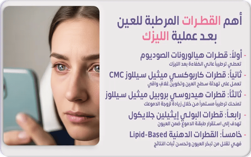 أهم القطرات المرطبة للعين بعد عملية الليزك