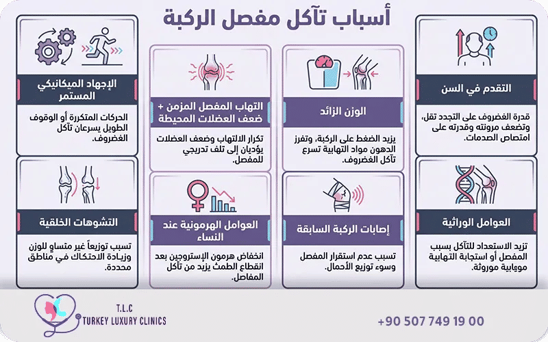 اسباب خشونة الركبة