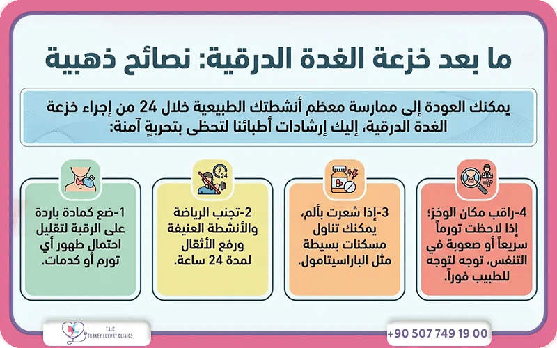 ما بعد خزعة الغدة الدرقية