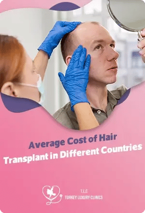 Average Cost of Hair Transplant in Different Countries