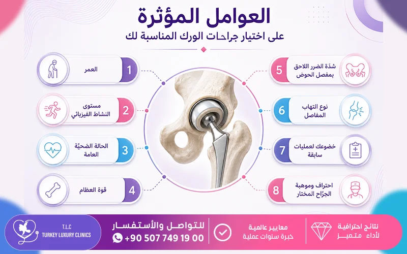 العوامل المؤثرة على اختيار جراحات الورك المناسبة لك