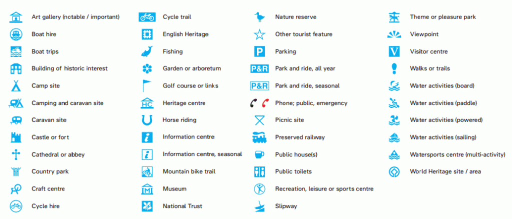 Os Map Symbols Meanings