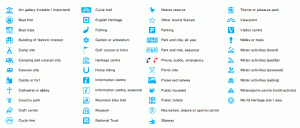 All OS map symbols - Map Reading Skills