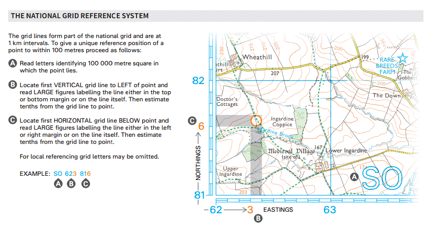 Grid Reference system - map reading skills