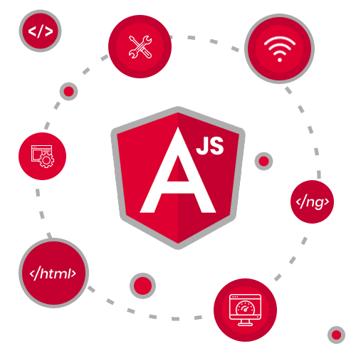 angularjs development company