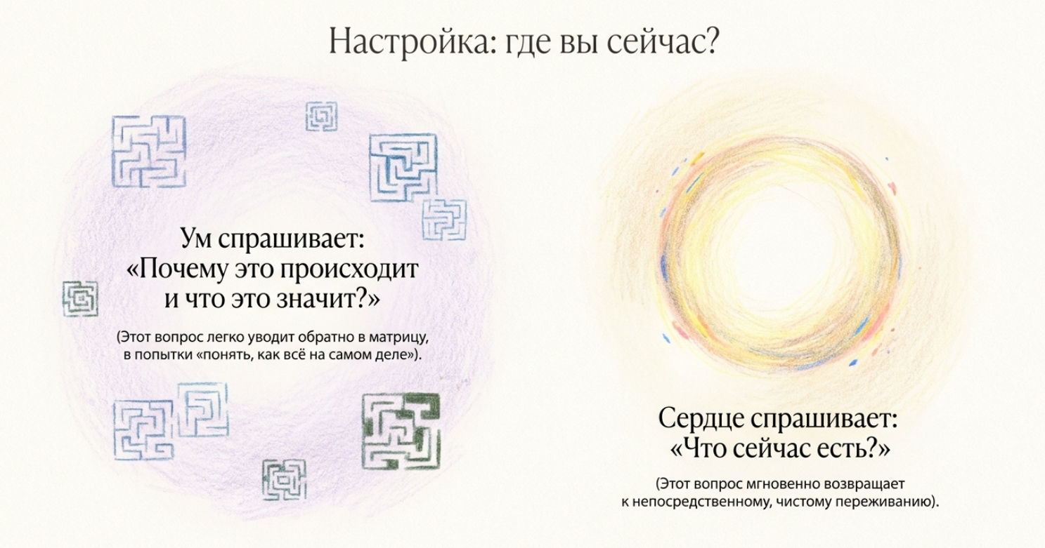 Screenshot%202026-09-15%20at%2018-09-27%20The_Dissolving_Labyrinth.pdf.png