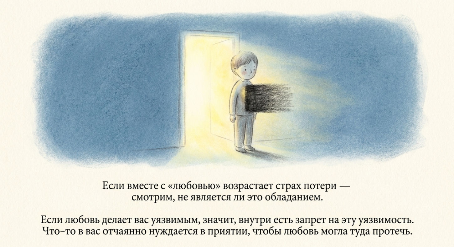 Screenshot%202026-09-21%20at%2022-28-46%20The_Map_of_Love.pdf.png