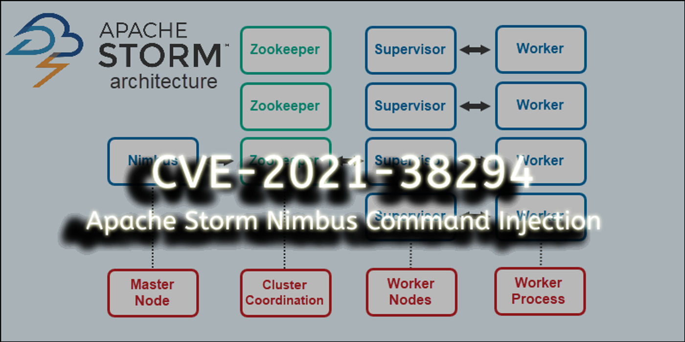 20 Private Server Codes For Nimbus