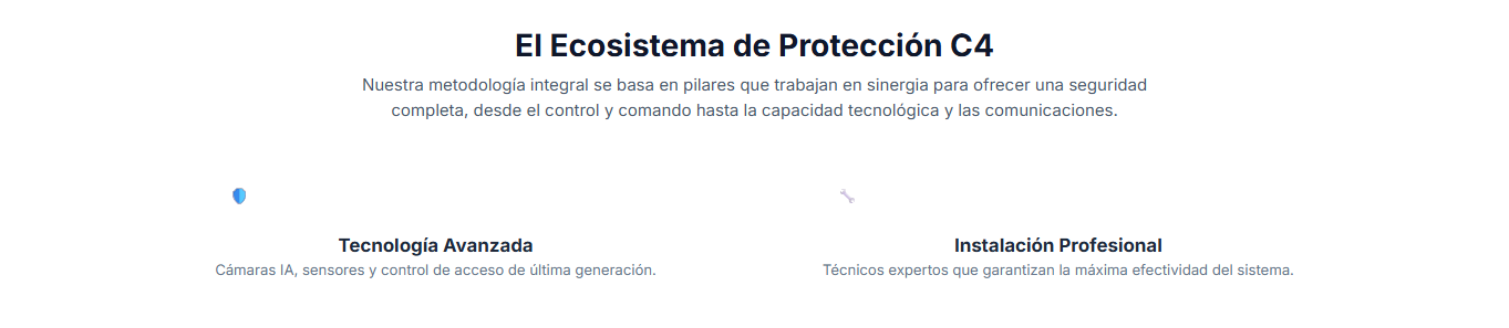 Gráfico de barras que compara la inversión en seguridad pública en Mérida con otras ciudades.