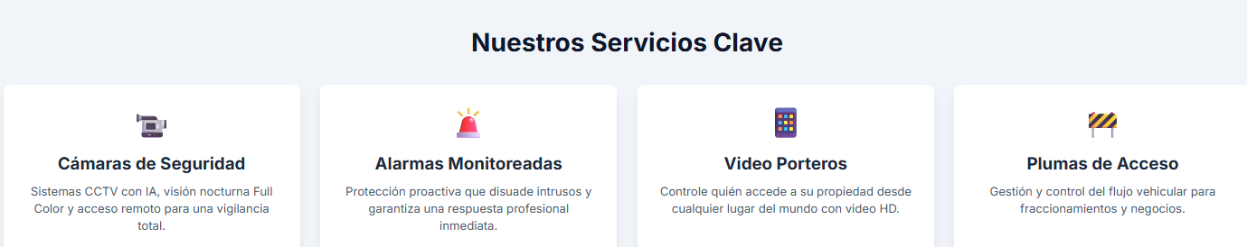 Gráfico circular que muestra el perfil de los crímenes que se han reducido con el uso de cámaras.