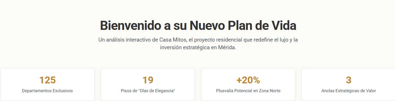 Piscina o área de alberca en el desarrollo Casa Mitos