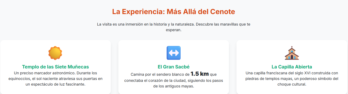 Mapa o esquema de la ubicación del Cenote Xlacah en el sitio arqueológico de Dzibilchaltún