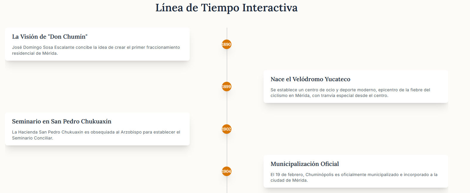 Infografía con datos clave sobre los servicios y amenidades en Chuminópolis.