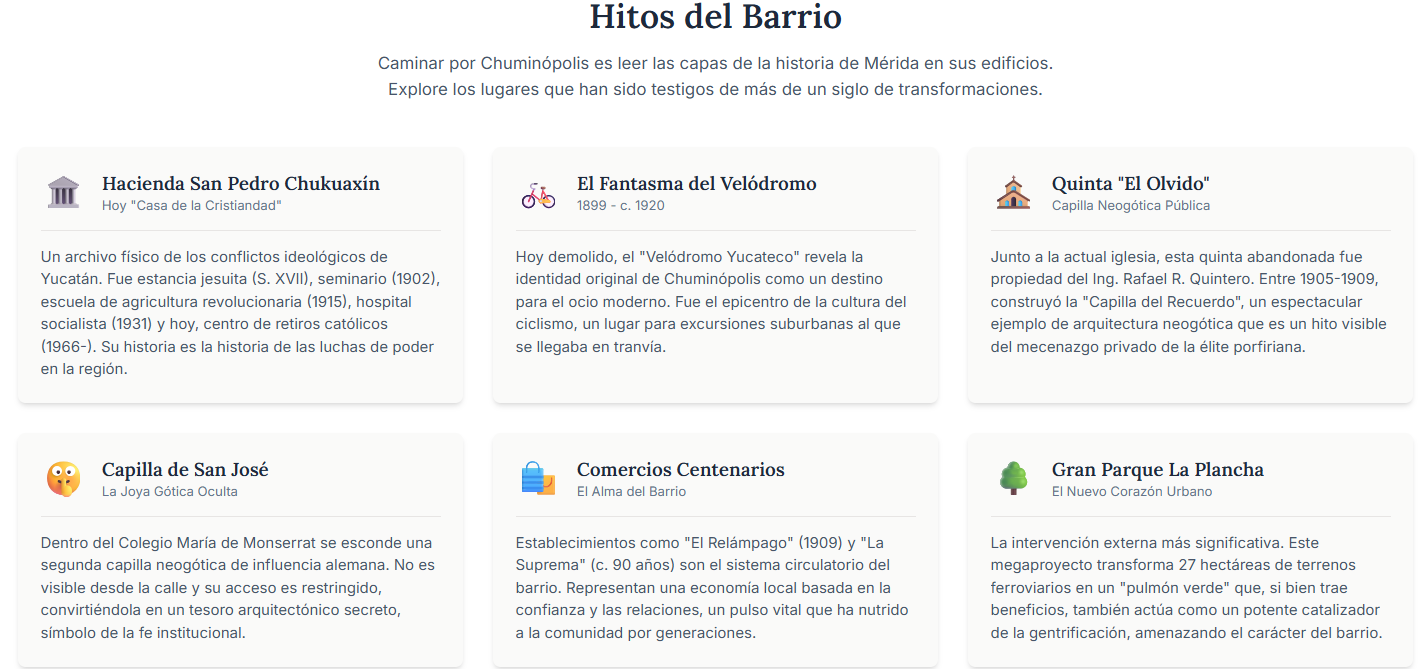 Iconos o símbolos que representan la conectividad y accesibilidad de Chuminópolis.