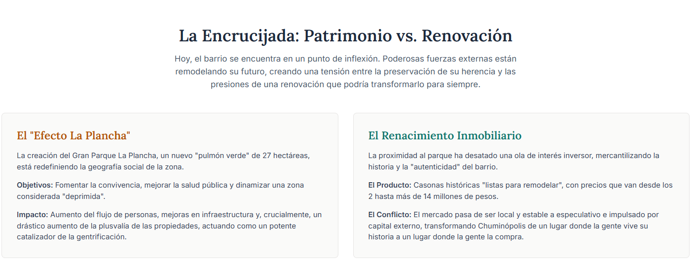 Tabla o lista de las amenidades y ventajas de vivir en Chuminópolis.