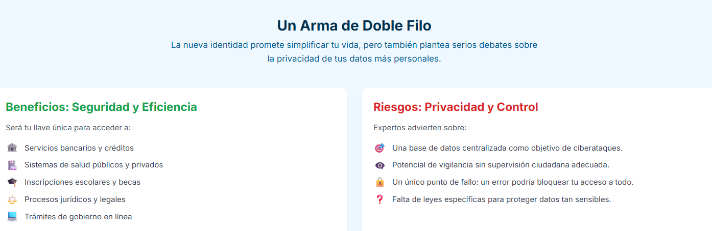 Iconos que representan los elementos de seguridad de la CURP biométrica, como huellas dactilares.