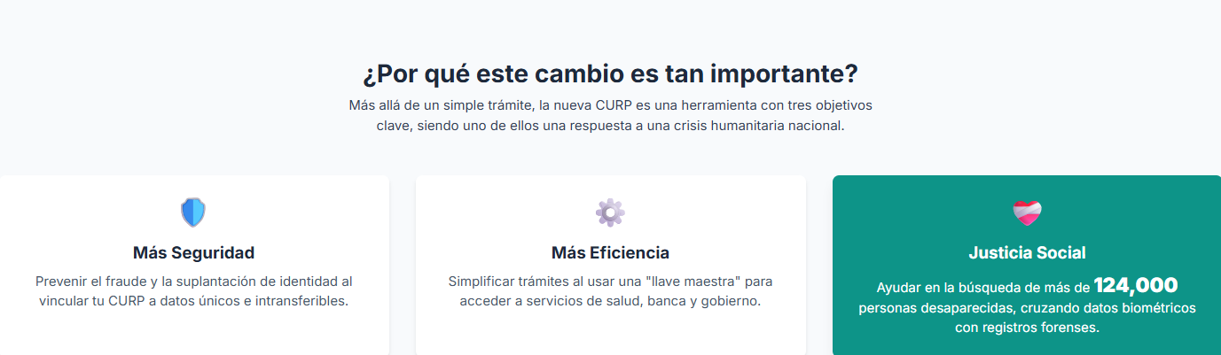 Infografía de los requisitos o el proceso para obtener la CURP biométrica en Mérida.